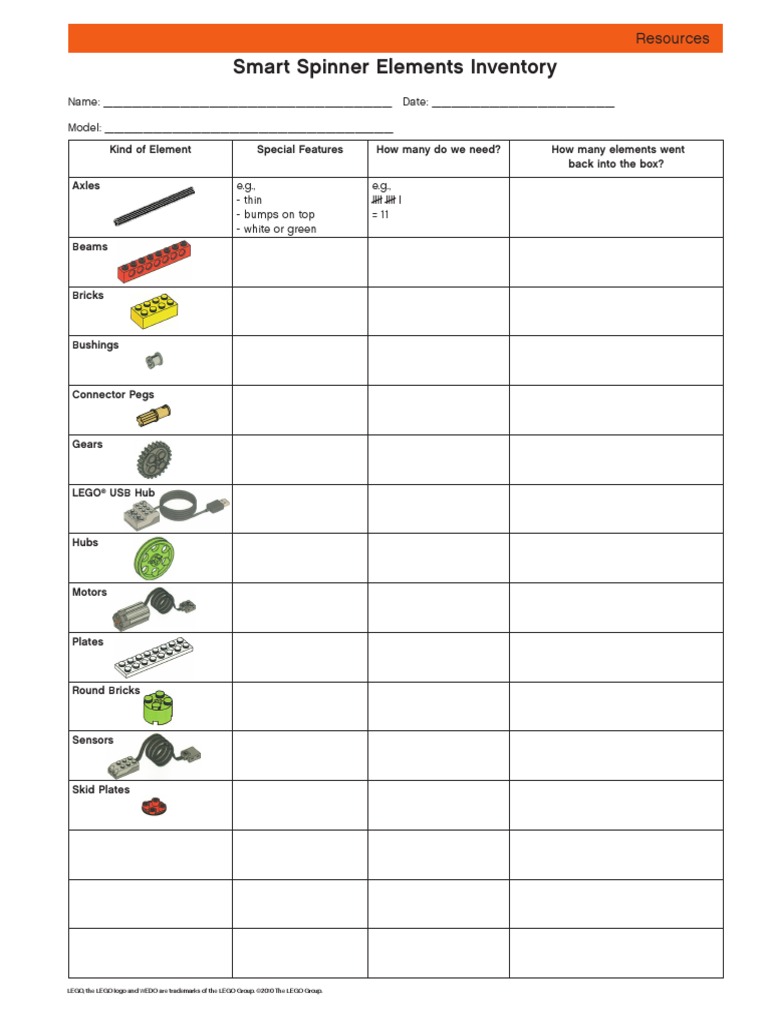 Elements Inventory-Smart Spinner | PDF