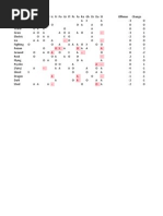 Tales of Tanorio Type Chart Guide | PDF