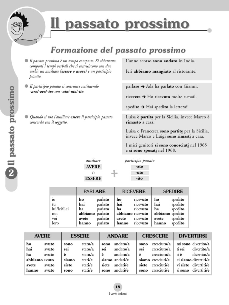 10 Frasi Con Il Passato Prossimo Il Passato Prossimo