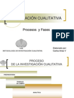 2. Proceso y Fases de Investigaci n Cualitativa 2