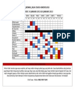 Jadwal Jaga Coass Kardiologi