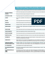 Kebidanan PDF