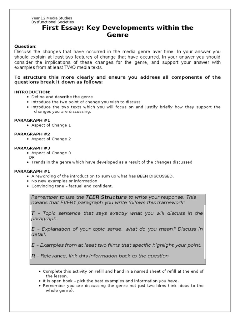 Dystopian essay assignment image