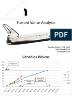 Earned Value Analysis