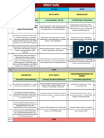 Oral Presentations-16 April 2012 PDF
