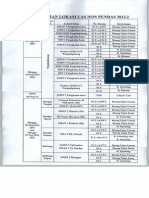 Lokasi Ujian Non Pendas 2013.2 PDF