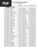 Download PANGGIL 27 OKT-24nOP2013 by Saeful Millah SN178589402 doc pdf
