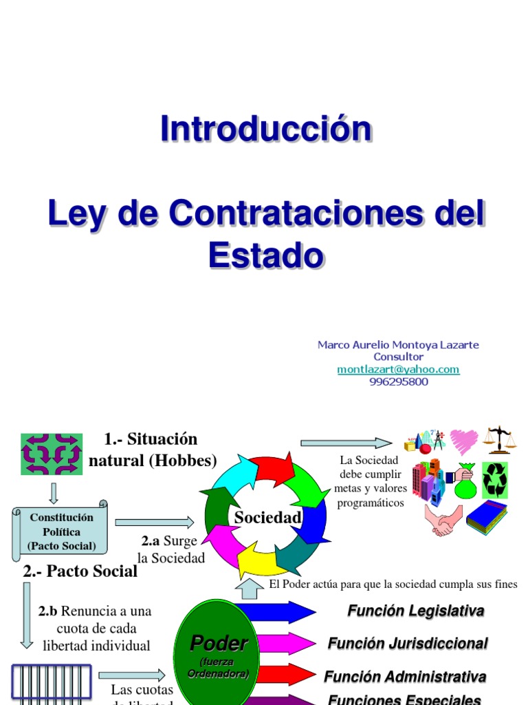 Introduccion Ley de Contrataciones Del Estado Contrato social