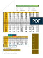 Excel-Completar Informacion Pluviometrica