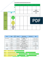 JADUAL KULIAH SEMESTER 1 2013/2014 KEJURUTERAAN KIMIA TAHUN 4 Schedule