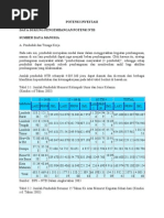 Download POTENSI INVESTASI NTB baguuusdoc by Icha RuRi SN178602507 doc pdf