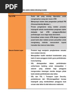 Download Peranan kod klasik dan cipher dalam teknologi modendocx by izzaja SN178603772 doc pdf