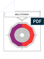 Quadrante Melatonina
