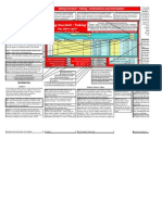 Sizing Conduit and Tubing by Bill Bamford