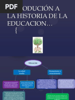 Introducion a La Historia de La Educacion