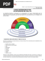 Eduteka - Logros Indispensables Para Los Estudiantes Del Siglo XXI