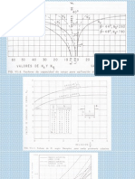 GRAFICAS DE TEORIAS DE CAPACIDAD DE CARGA.pdf