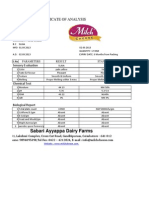 Sabari Ayyappa Dairy Farms: Certificate of Analysis