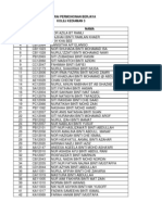 Keputusan Rayuan Asrama Sesi 2013-2014