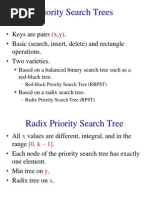 Priority Search Trees