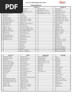 Download List of the Vibestremer Resources by Ngn Giang SN178639701 doc pdf