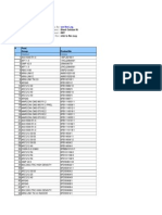System Name For Diverse Ericsson Parts PDF