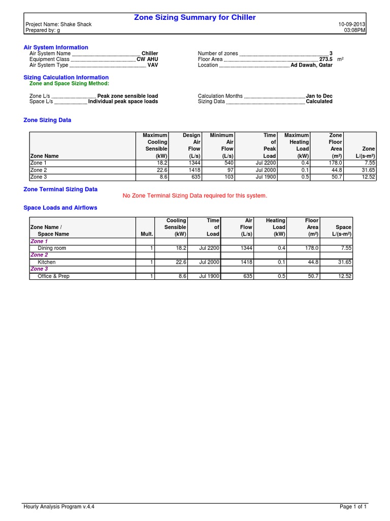 Zone Sizing Summary For Chiller: Air System Information | PDF | Hvac ...