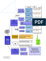 lesiones.pdf