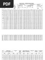 External ISO Metric Trapezoidal Screw Threads Table Chart Sizes TR8 ...