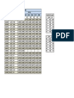 Escala de Letra Para Autocad