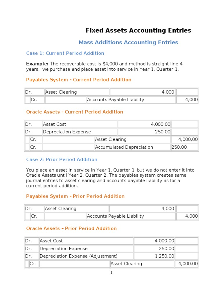 Fixed Assets Accounting Entries | PDF | Depreciation | Debits And Credits