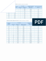 Tabelas e Utilidades Elétricas(5).pdf