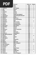 Download Jubilumsfest revideret 241013pdf by laasbyskole SN178668553 doc pdf