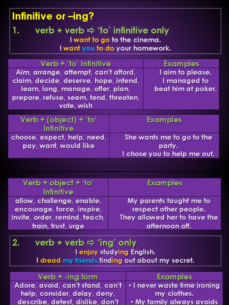 Rock Your English Verb Patterns