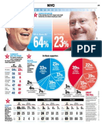 amNewYork-News 12 Poll Graphics