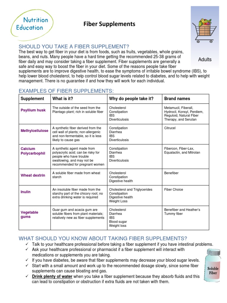 Sup Fiber A 011013 | PDF | Dietary Fiber | Diet & Nutrition