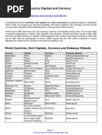 Download WorldCountries-CountryCapitalsandCurrencypdf by Abhi Ram SN178681680 doc pdf