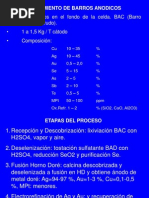 Download Barros Andicos by Eileen Camblor SN178684775 doc pdf