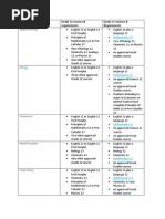 Mathematics 11: Applied Biology