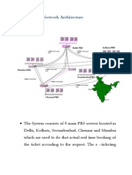 Network Architecture: Delhi PRS Kolkata PRS