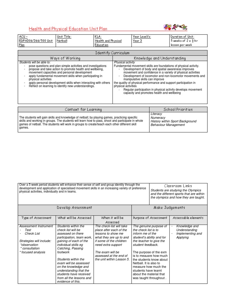 Netball lesson plans year 9 picture