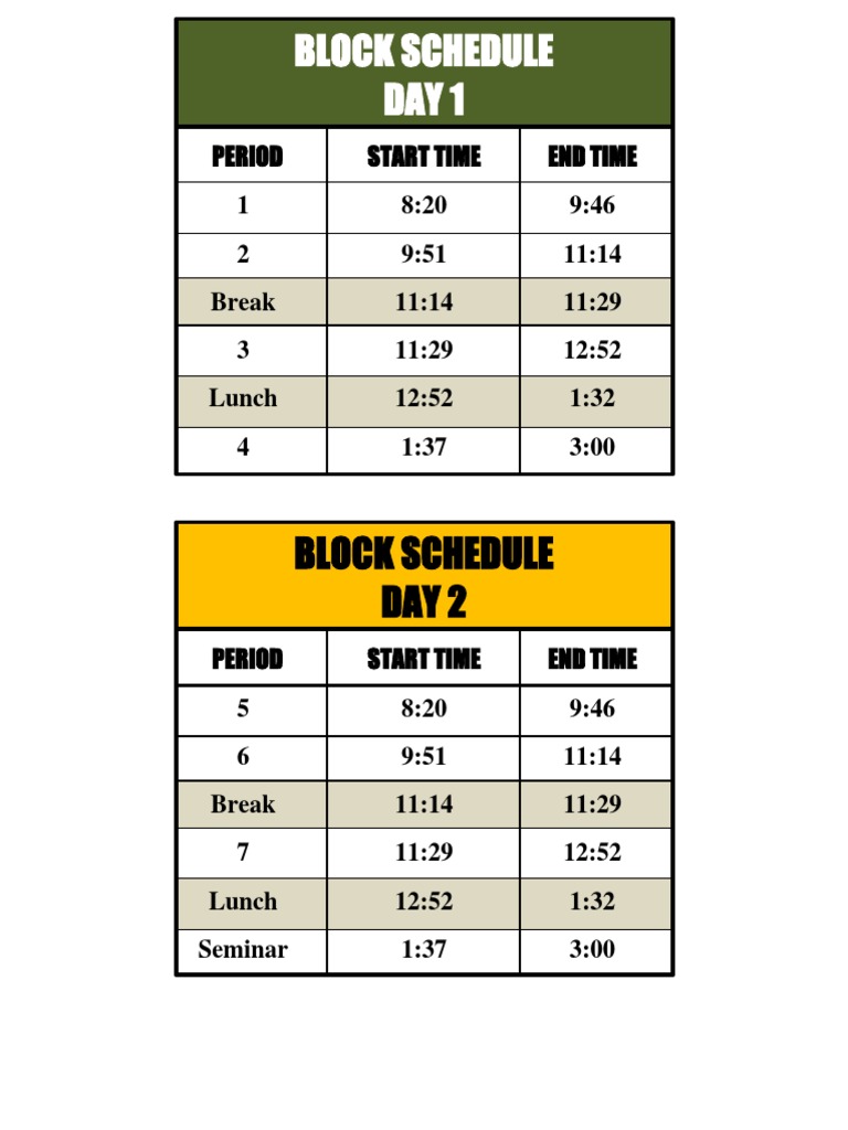 Block Schedule for Two Days | PDF | Career & Growth | Science & Mathematics