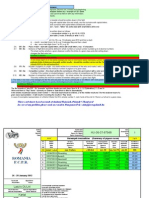 SP-Romania.xls