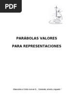 Parabolas Valores