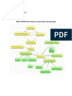 MAPA CONCEPTUAL Enfoque Neuropsicológico Del Aprendizaje