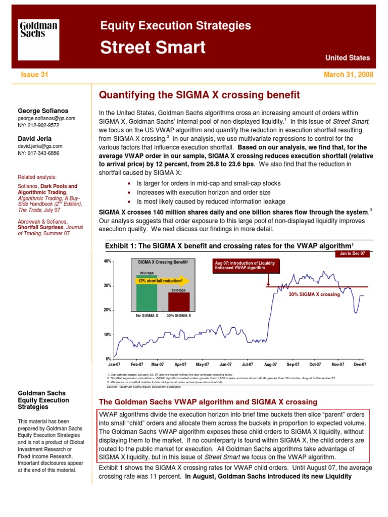 VWAP March 31st Clean | PDF | Order (Exchange) | Algorithmic Trading
