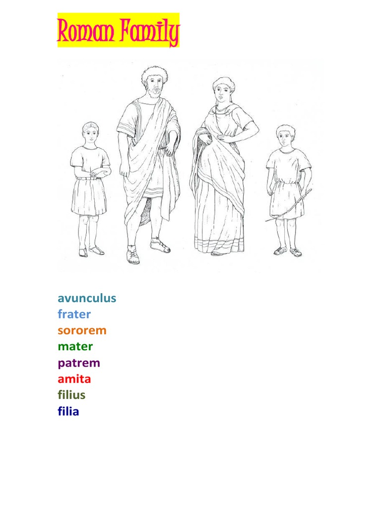 Roman Family | PDF