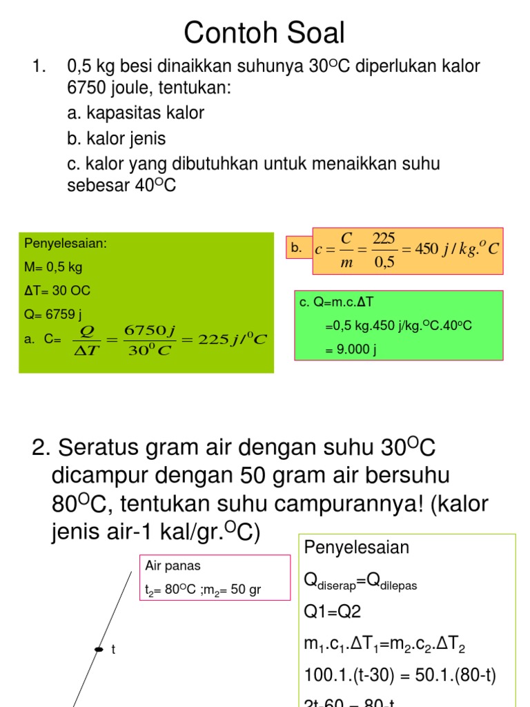 Contoh Soal Kalor Smp Dan Pembahasannya