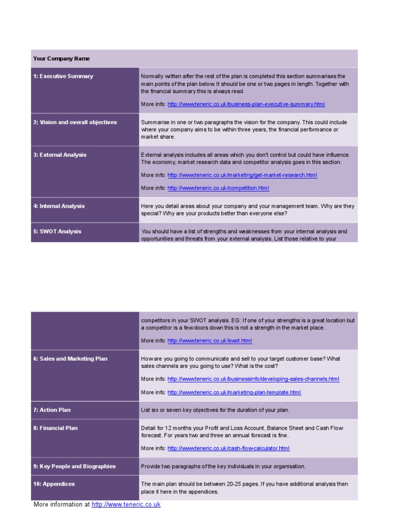 Your Company Name: 1: Executive Summary | PDF | Swot Analysis ...