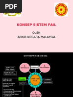 Download Sistem Fail by Mohamad Shuhmy Shuib SN1787682 doc pdf